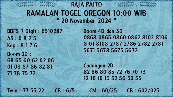 Prediksi Oregon 10:00 WIB