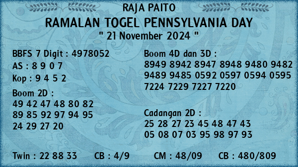 Prediksi Pennsylvania Day