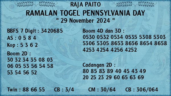 Prediksi Pennsylvania Day