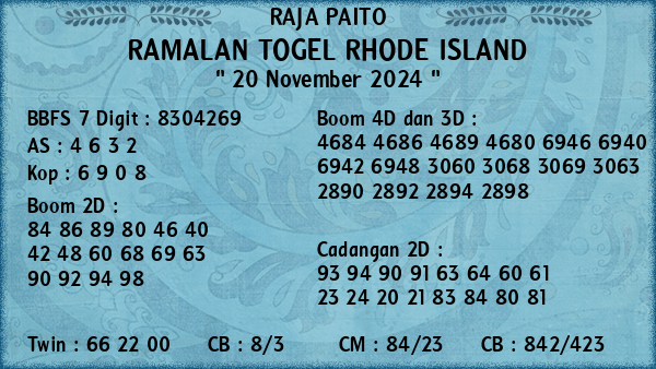 Prediksi Rhode Island