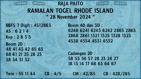 Prediksi Rhode Island