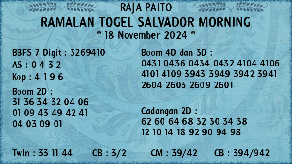 Prediksi Salvador Morning