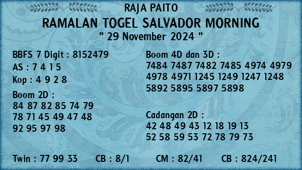 Prediksi Salvador Morning