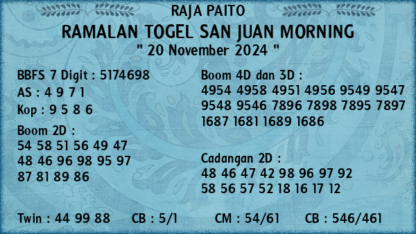 Prediksi San Juan Morning