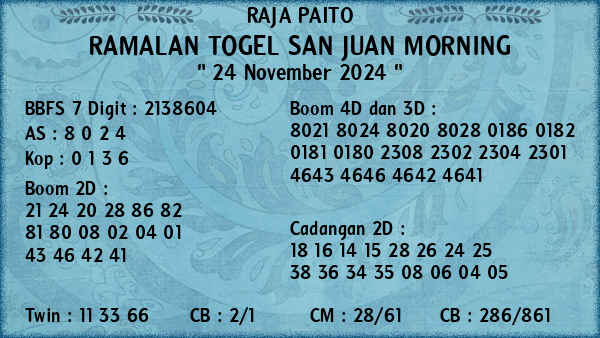 Prediksi San Juan Morning