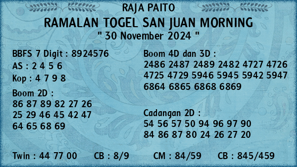 Prediksi San Juan Morning