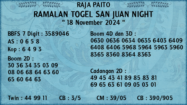 Prediksi San Juan Night