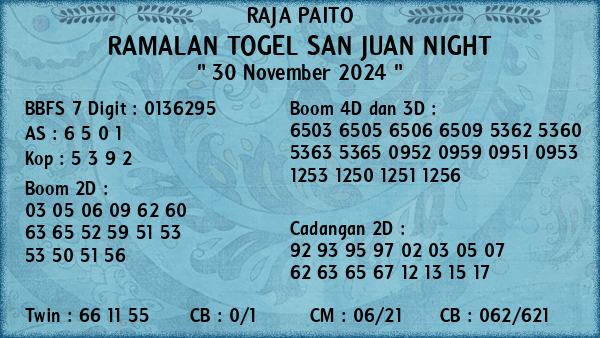 Prediksi San Juan Night