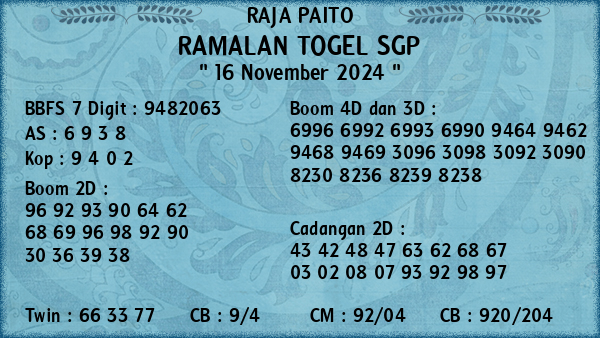 Prediksi SGP