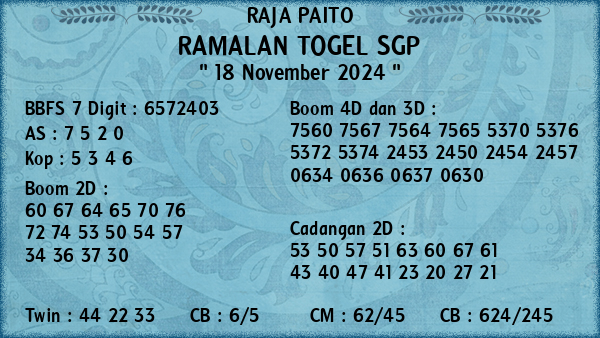 Prediksi SGP