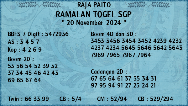 Prediksi SGP