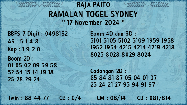 Prediksi Sydney