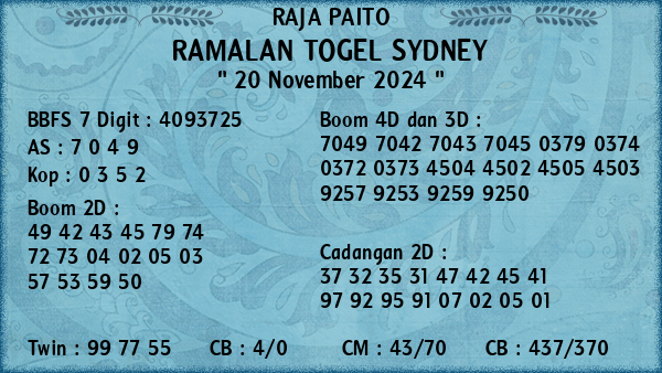 Prediksi Sydney