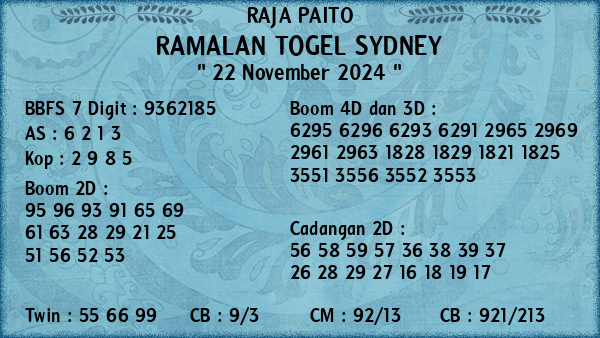 Prediksi Sydney