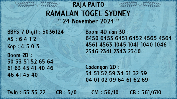 Prediksi Sydney