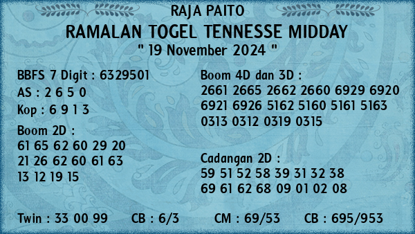 Prediksi Tennesse Midday