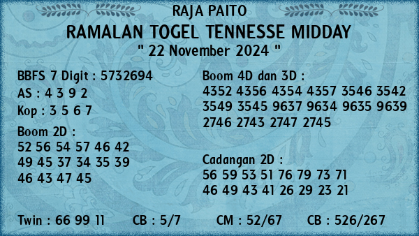 Prediksi Tennesse Midday