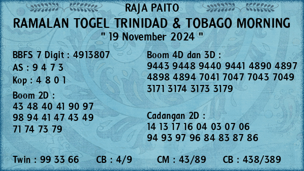 Prediksi Trinidad & Tobago Morning