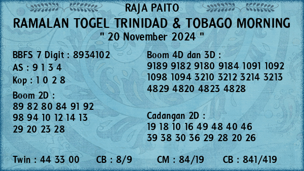 Prediksi Trinidad & Tobago Morning