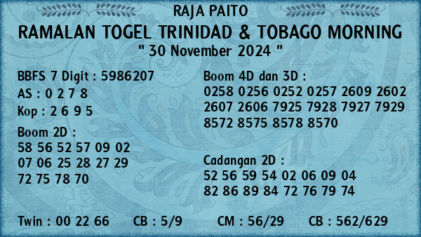 Prediksi Trinidad & Tobago Morning