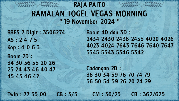 Prediksi Vegas Morning