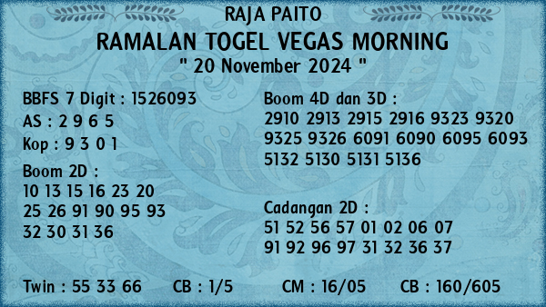 Prediksi Vegas Morning