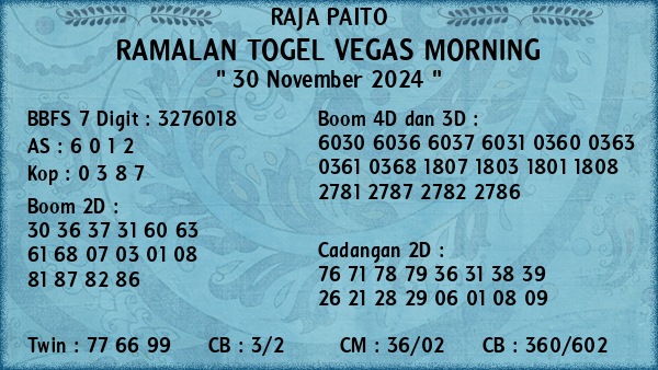 Prediksi Vegas Morning