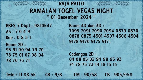 Prediksi Vegas Night