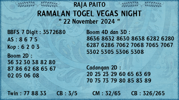 Prediksi Vegas Night