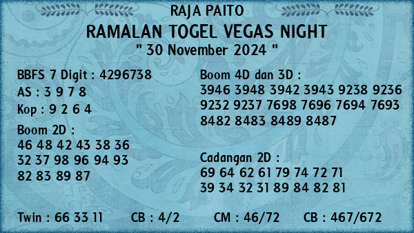 Prediksi Vegas Night