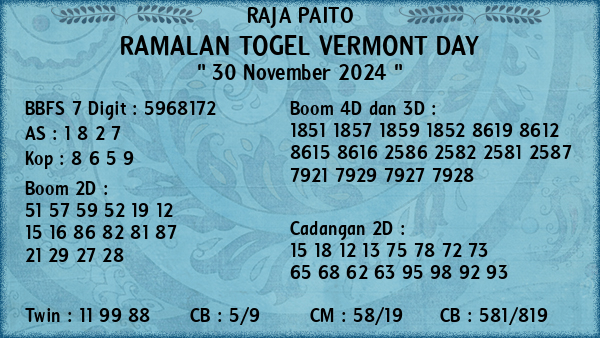 Prediksi Vermont Day