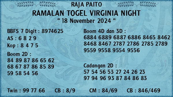 Prediksi Virginia Night