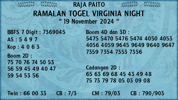 Prediksi Virginia Night