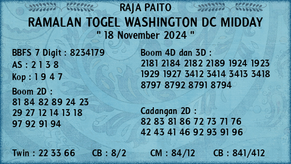 Prediksi Washington Dc Midday