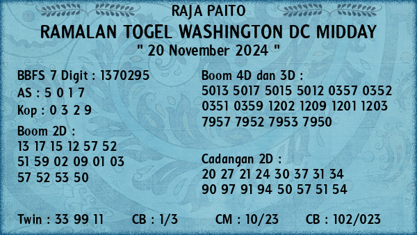 Prediksi Washington Dc Midday