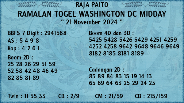 Prediksi Washington Dc Midday