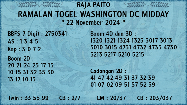 Prediksi Washington Dc Midday