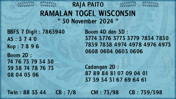 Prediksi Wisconsin