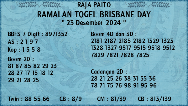 Prediksi Brisbane Day