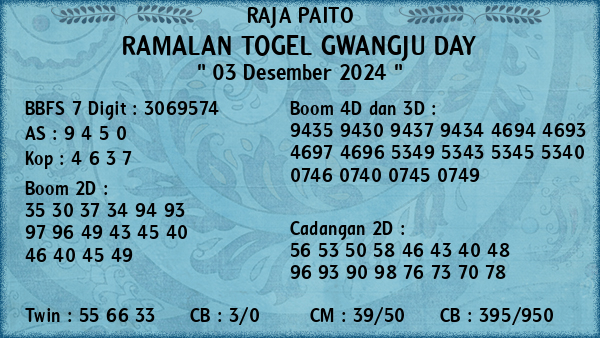 Prediksi Gwangju Day