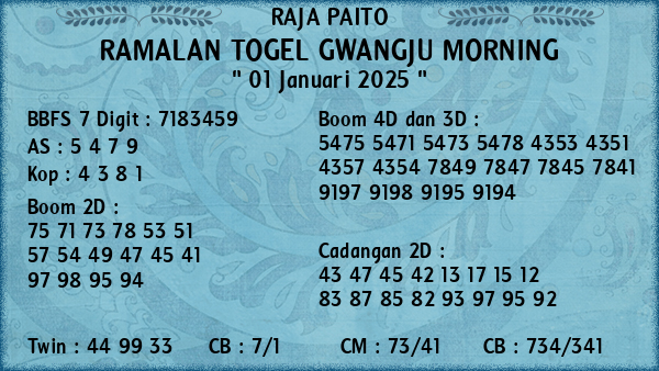 Prediksi Gwangju Morning