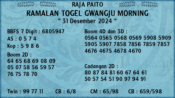 Prediksi Gwangju Morning