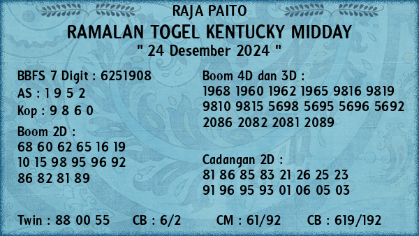 Prediksi Kentucky Midday