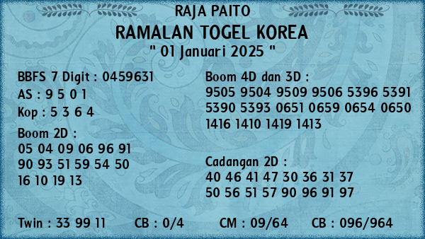 Prediksi Korea