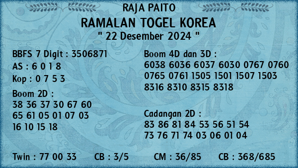 Prediksi Korea