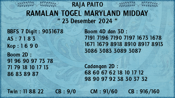 Prediksi Maryland Midday