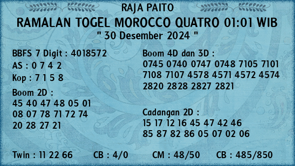 Prediksi Morocco Quatro 01:01 WIB