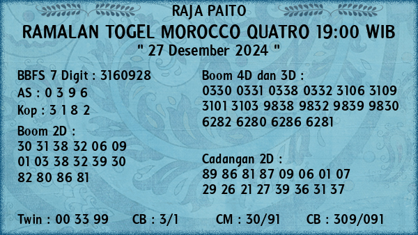 Prediksi Morocco Quatro 19:00 WIB