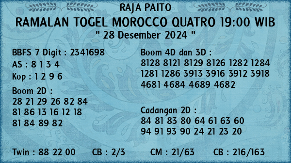 Prediksi Morocco Quatro 19:00 WIB