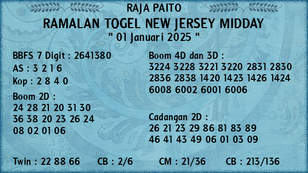 Prediksi New Jersey Midday